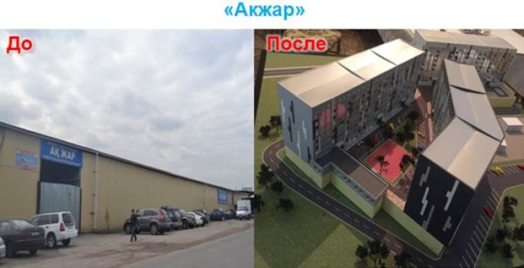 Гостиницу построят на месте рынка на барахолке в Алматы