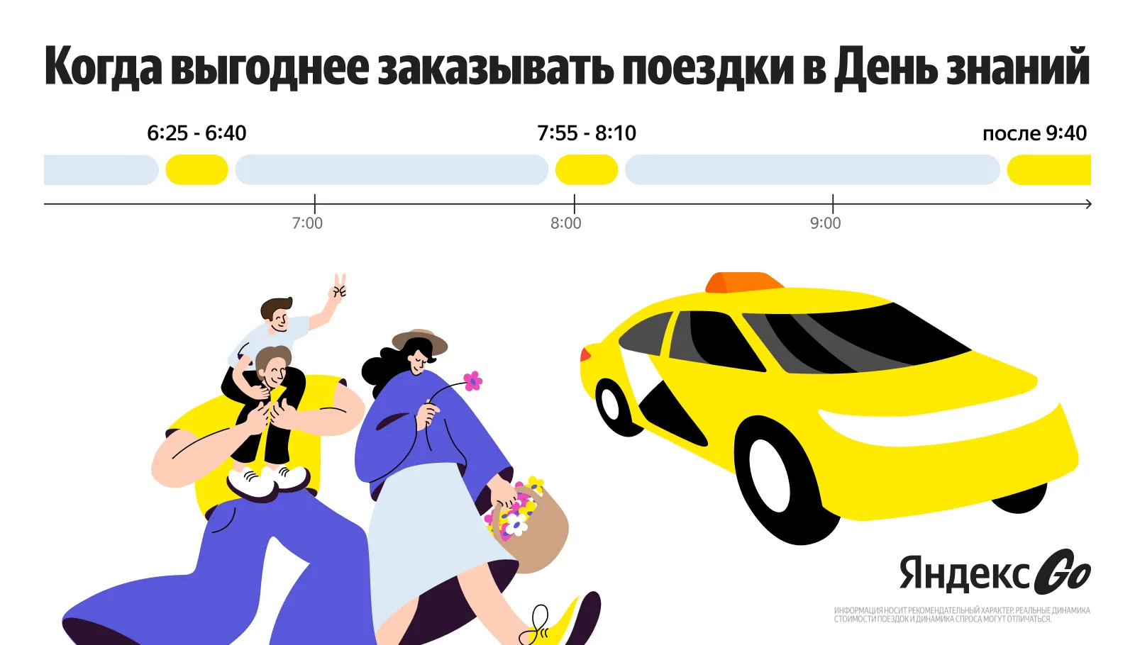 В Яндекс Go рассказали, когда лучше заказывать поездки в День знаний В Яндекс Go рассказали, когда лучше заказывать поездки в День знаний