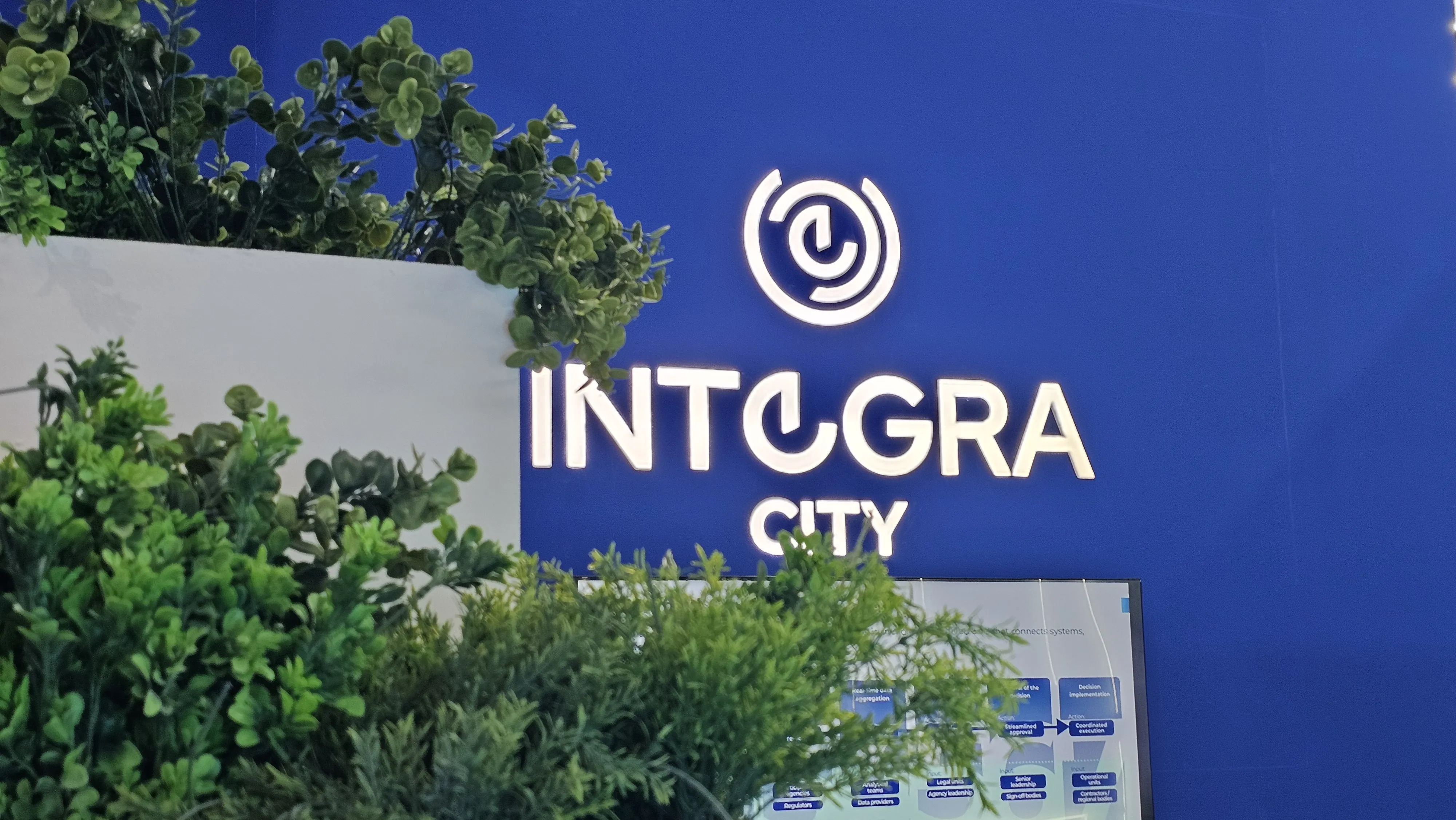 INTEGRA CITY представила ИИ-решения для умных и устойчивых городов на Ai Everything Egypt 2026 INTEGRA CITY представила ИИ-решения для умных и устойчивых городов на Ai Everything Egypt 2026
